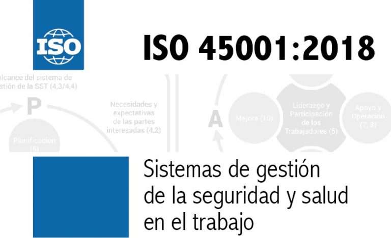 ISO 45001